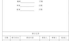 房地产成本管理作业指引书